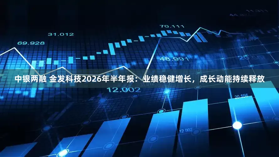 中银两融 金发科技2026年半年报：业绩稳健增长，成长动能持续释放